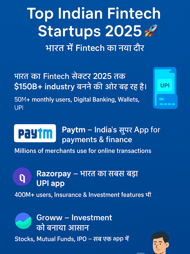 Fintech Startups in India